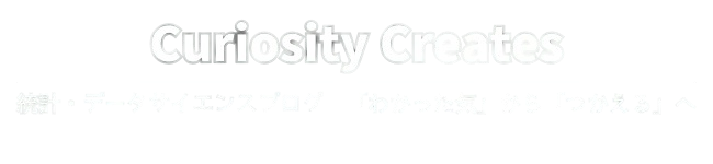 Curiosity Creates